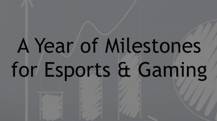 Esports & Gaming - Twitch Stats